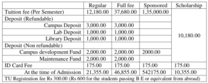 IOE Masters Program Fee Structure
